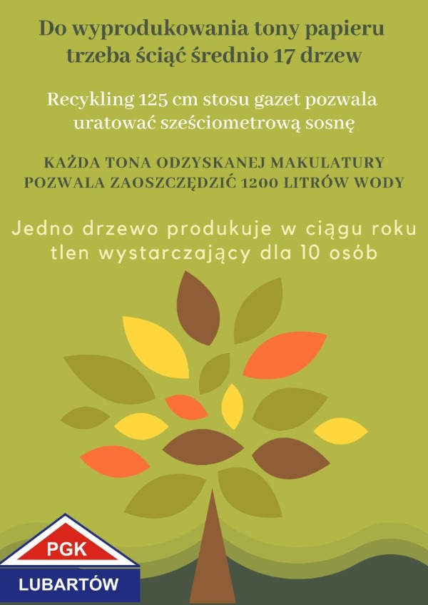 Eko dobry człowiek dba o las